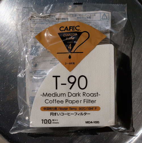 Coffee filter package on a metal surface